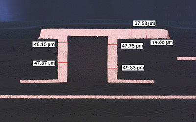 PCB